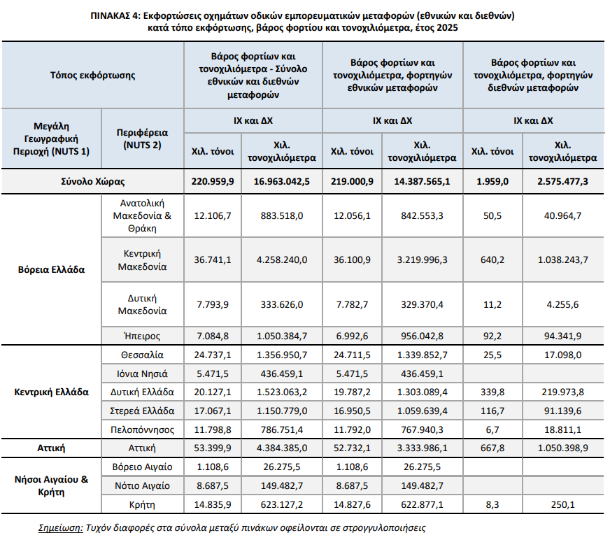 elstat_3_1ceb9bfc99aa410d.png