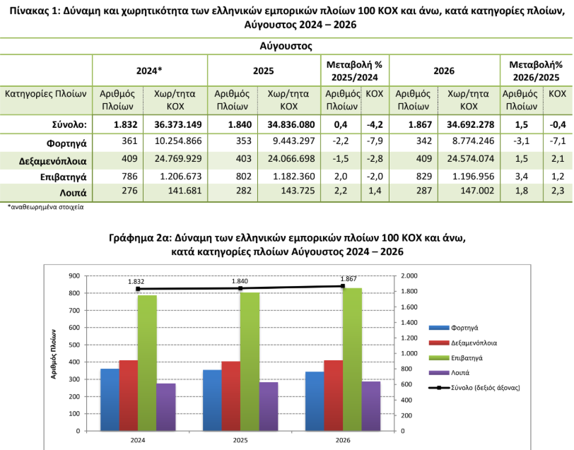 elstat_1_83f5dfe602833650.png
