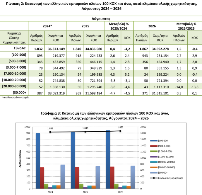elstat_3_160d80f7ccb4284d.png
