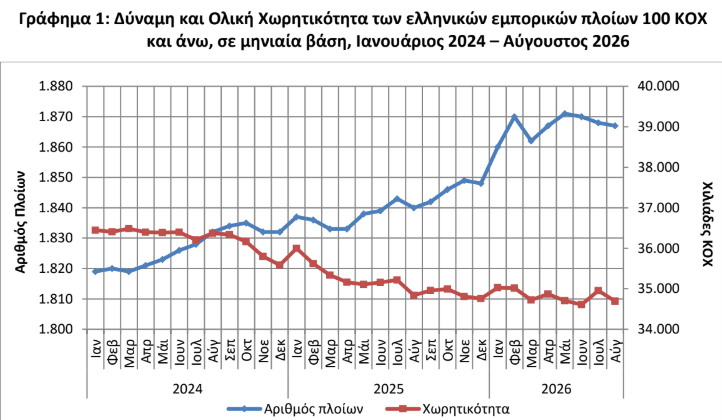 elstat_46fa53bf94138a37.png