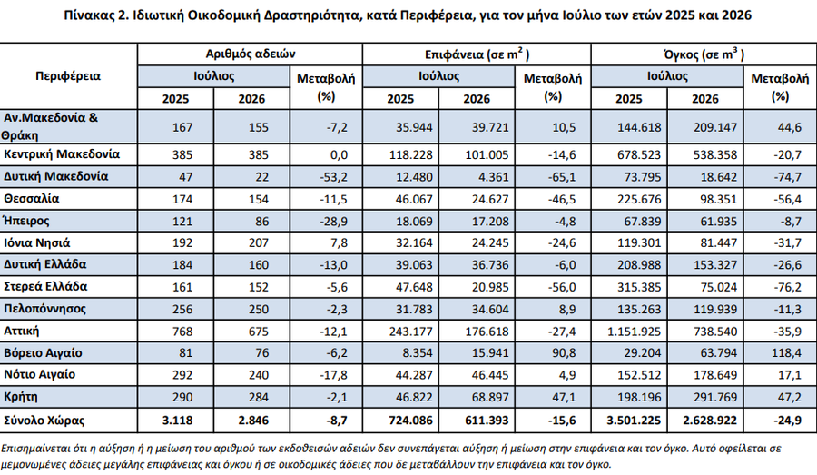 elstat_1_c5234873b69ecc2a.png