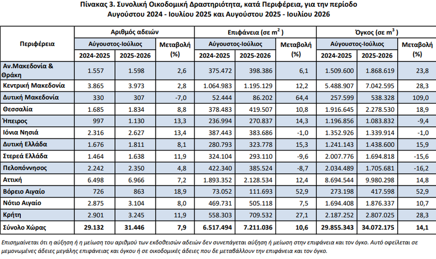 elstat_2_86156effdb0296b6.png