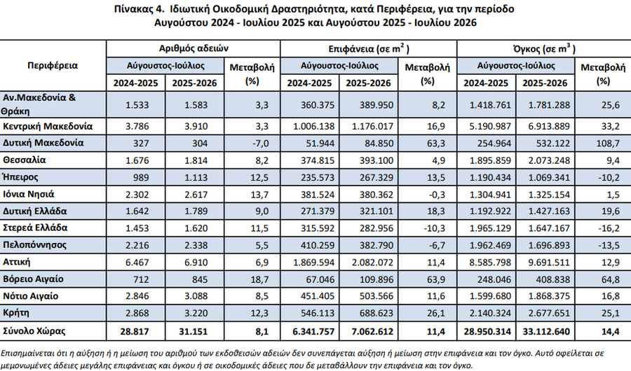 elstat_3_e933b5447c6fb1ba.png