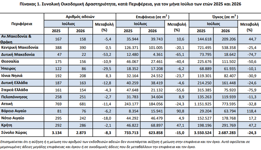 elstat_b4b1b94b53e0577f.png