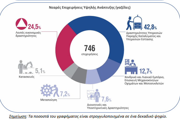 elstat_2_fa7e2c8b276cbe89.png