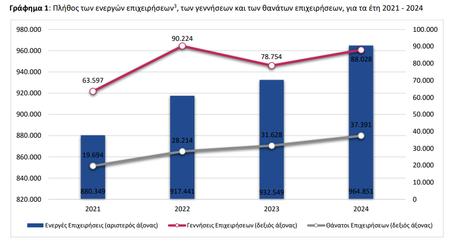 elstat_34b856a9ac6939d5.png