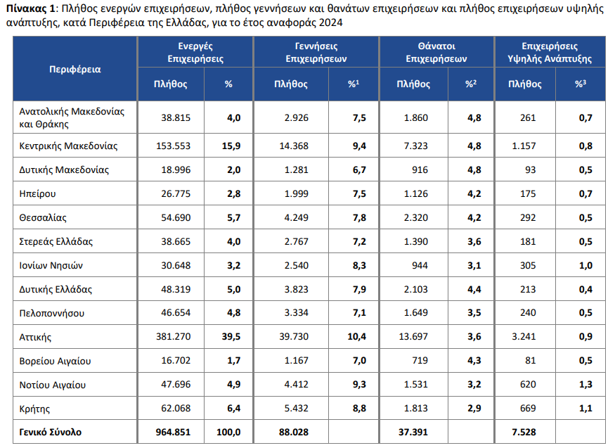 elstat_3_999aab961e85ab14.png