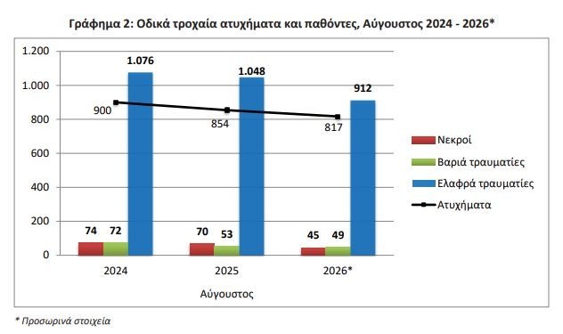 elstat_536b1966e67f16ae.jpg
