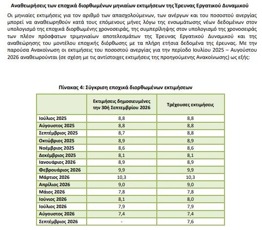 pinakas_4_elstat_1d309e1faa1e6c2e.jpg