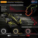 Formula1: Έχουμε πρεμιέρα την Κυριακή!