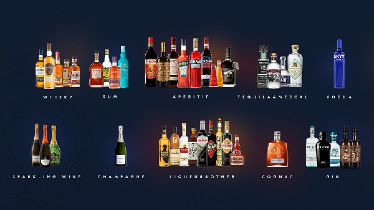 Ο όμιλος Campari εισέρχεται επίσημα στην ελληνική αγορά