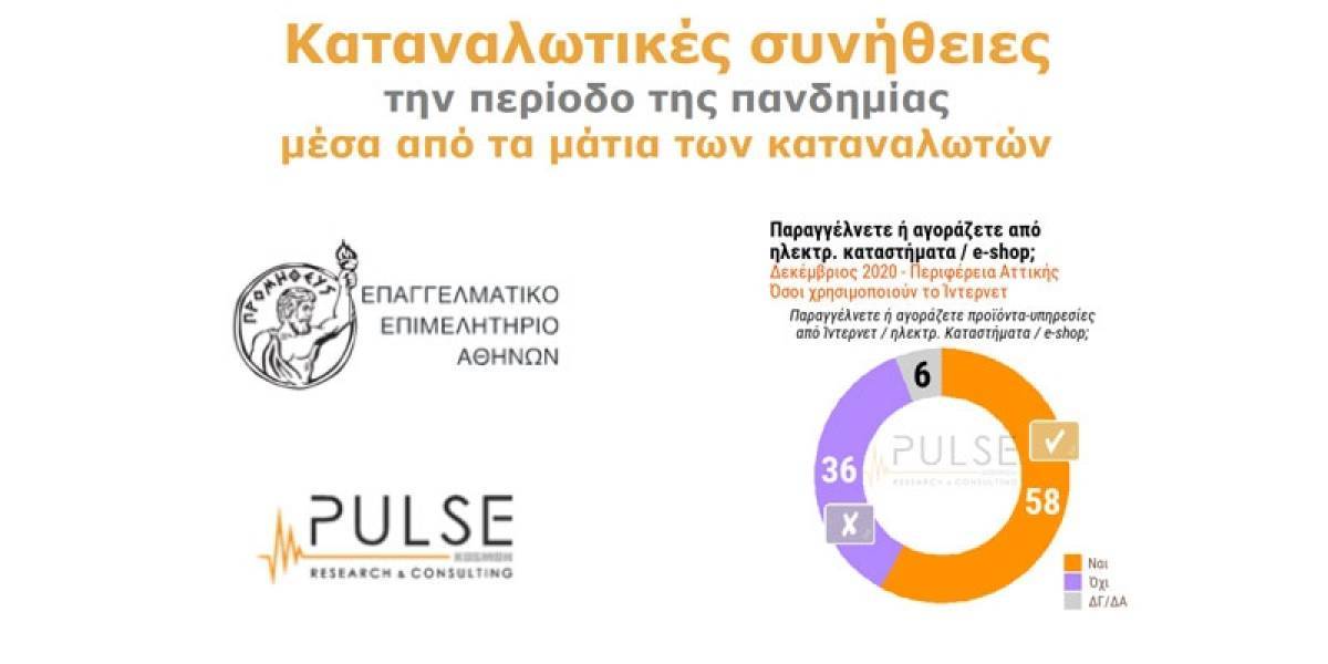 Ε.Ε.Α. - Pulse R.C.: Όσοι ψωνίζουν ηλεκτρονικά ξοδεύουν περισσότερο
