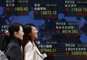 Οριακή πτώση για τον Nikkei