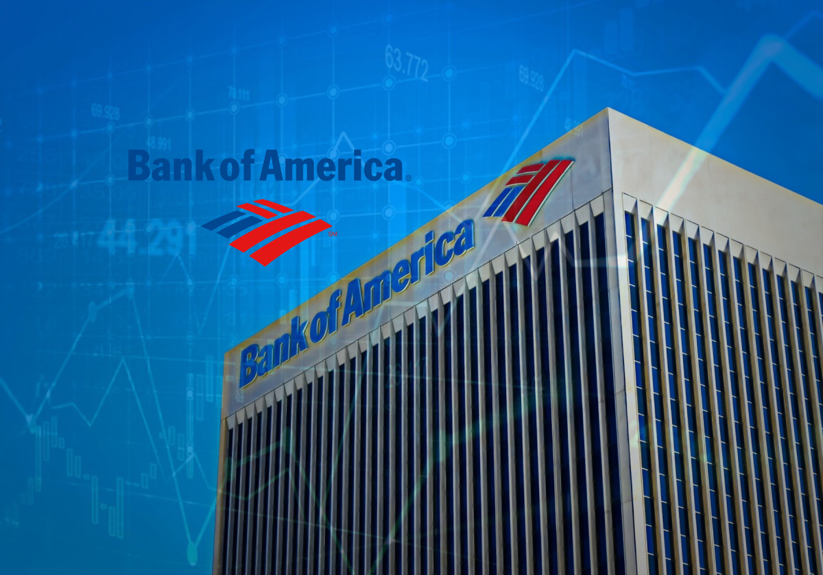 BofA: Οι εισροές στα credit funds τροφοδοτούν το ράλι στις αγορές