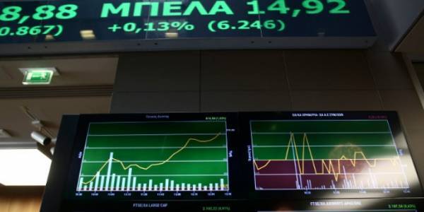 Χ.Α.: Εφικτή η άμεση προσέγγιση της περιοχής των 680-700 μονάδων