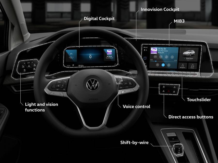 Το νέο κόκπιτ ψηφιακών προδιαγραφών στο νέο VW Golf με πολλαπλές λειτουργίες