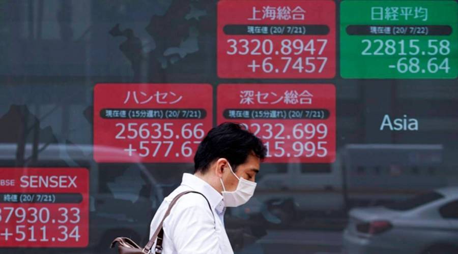 Στα «κόκκινα» οι ασιατικές αγορές-Ανησυχία για αγορά ακινήτων και πληθωρισμό