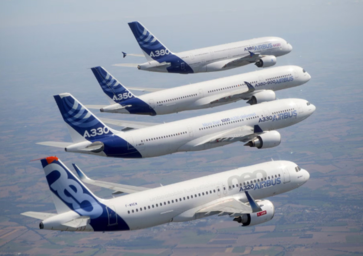 Νέες καθυστερήσεις παραδόσεων Airbus λόγω προβλημάτων στην αλυσίδα εφοδιασμού