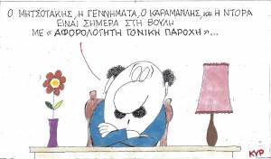 Γονική παροχή