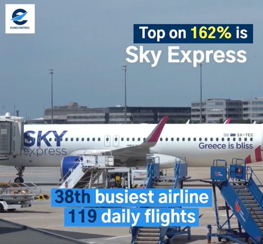 SKY express: Η μεγαλύτερη αύξηση πτητικού έργου στην Ευρώπη