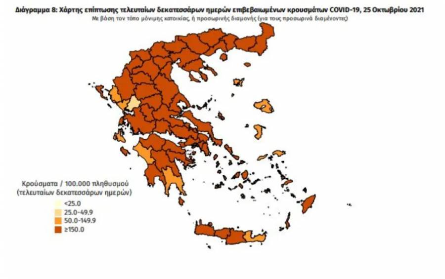 Διασπορά κρουσμάτων: Η Θεσσαλονίκη... ισοφάρισε την Αττική-Επτά ακόμα τριψήφιες περιφέρειες