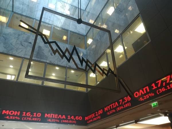 Χωρίς φραγμό η κατάρρευση του Χρηματιστηρίου Αθηνών – Συνθλίβονται μετοχές και κεφαλαιοποιήσεις με τη δέκατη μεγαλύτερη ημερήσια πτώση (-8,70%) στην ιστορία του