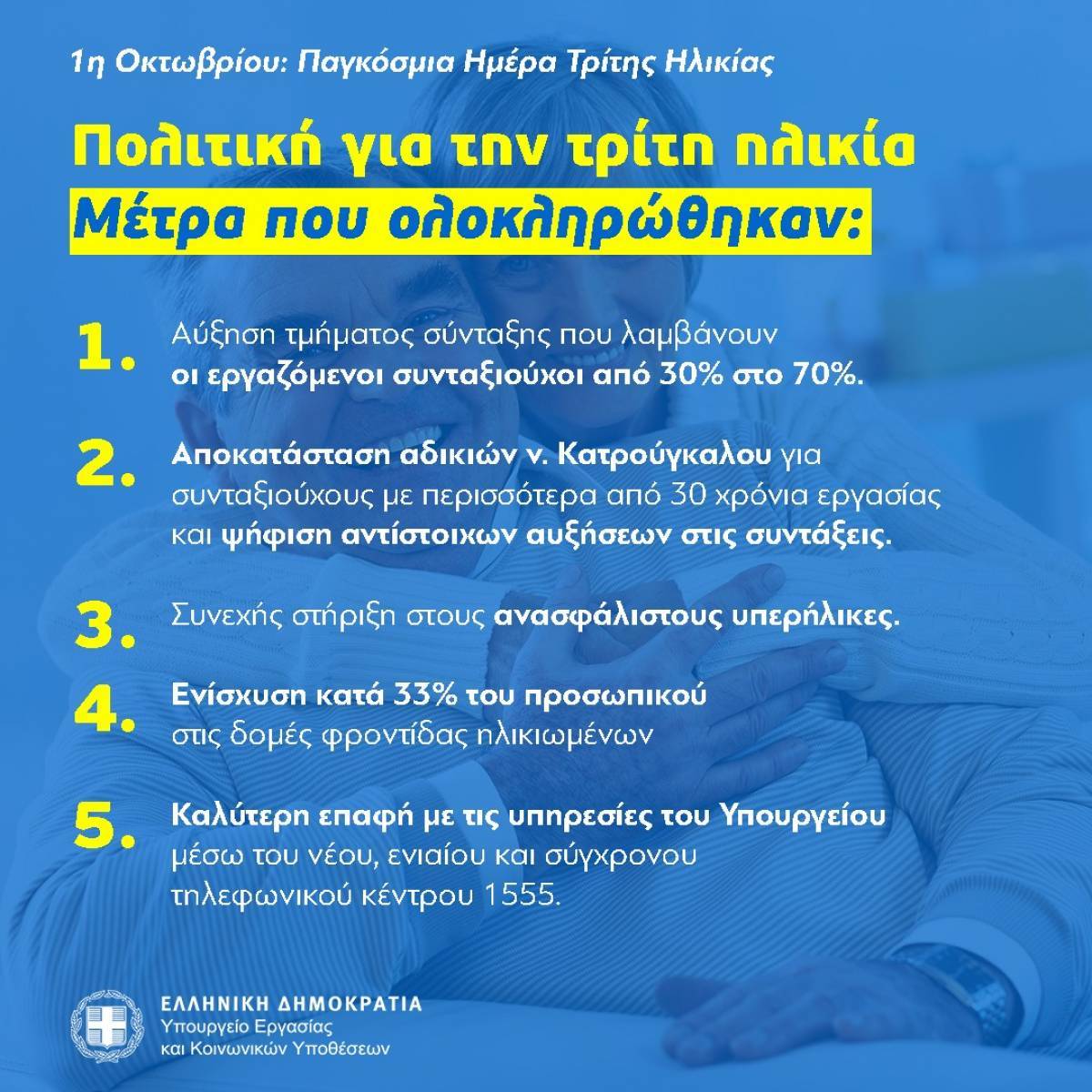 Οι πολιτικές του Υπουργείου Εργασίας για την τρίτη ηλικία