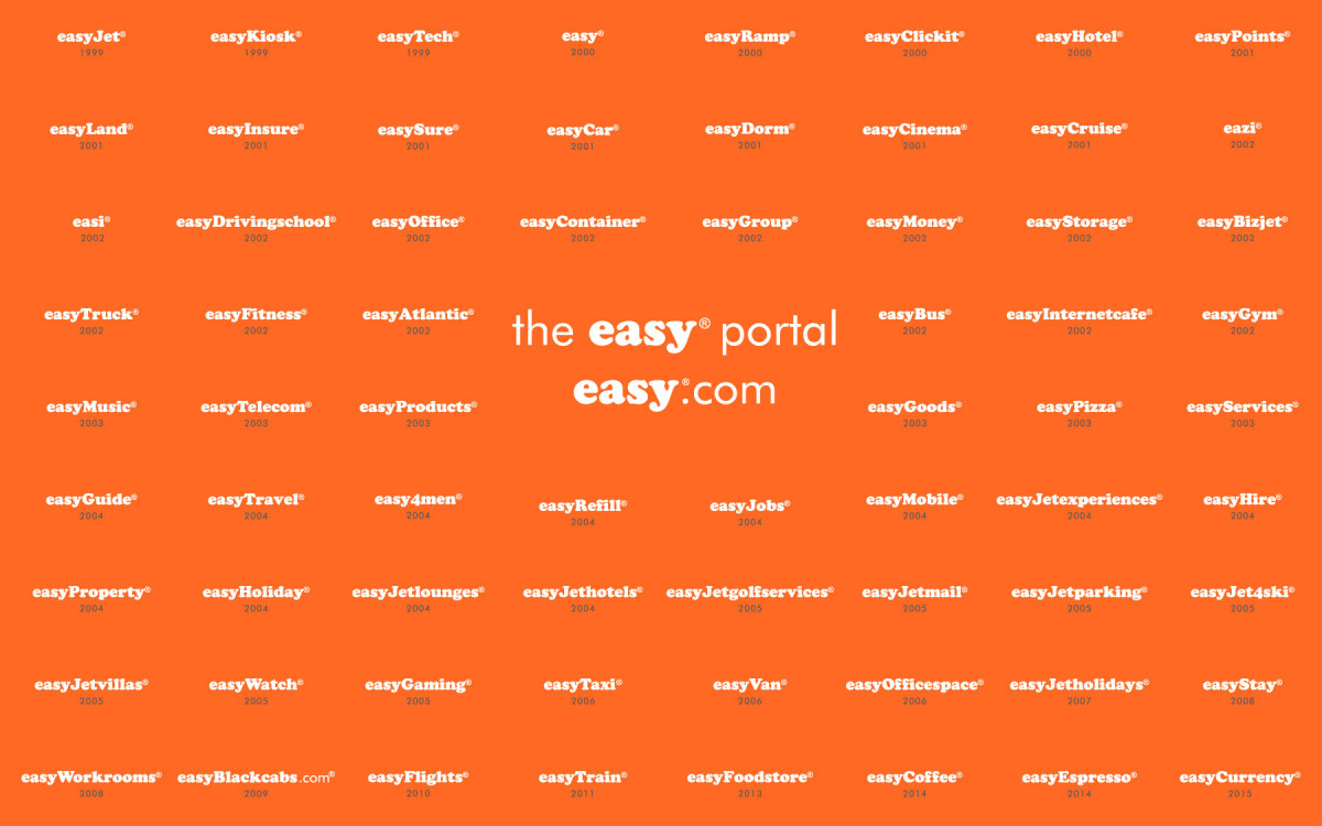 Η easyGroup εισέρχεται στο ηλεκτρονικό λιανεμπόριο