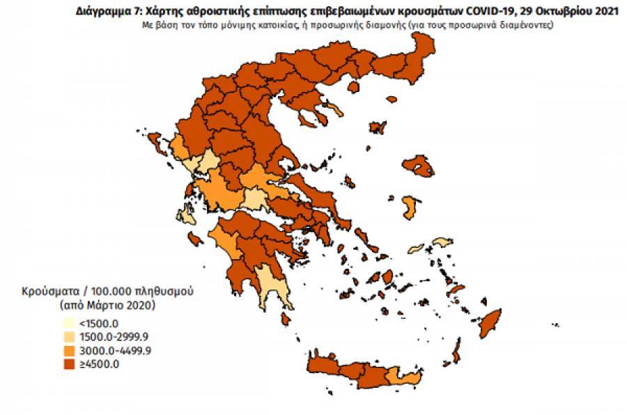 Διασπορά κρουσμάτων: Επτά περιοχές με τριψήφιο αριθμό νέων μολύνσεων