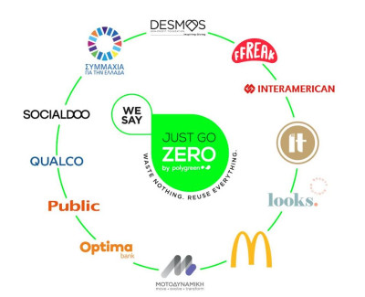Κορυφαίες εταιρείες υιοθετούν το Just Go Zero της Polygreen