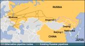 Κίνα- Ρωσία: Πιο κοντά στην ενέργεια