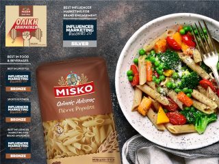MISKO: 4 βραβεία στα Influencer Marketing Awards 2020