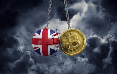 Πόσο μπορεί να επηρεάσει ο πληθωρισμός-ρεκόρ της Βρετανίας το Bitcoin