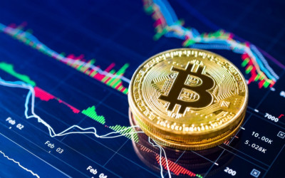 Κάτω από $24.000 το Bitcoin- Μεικτά πρόσημα στην αγορά κρυπτονομισμάτων