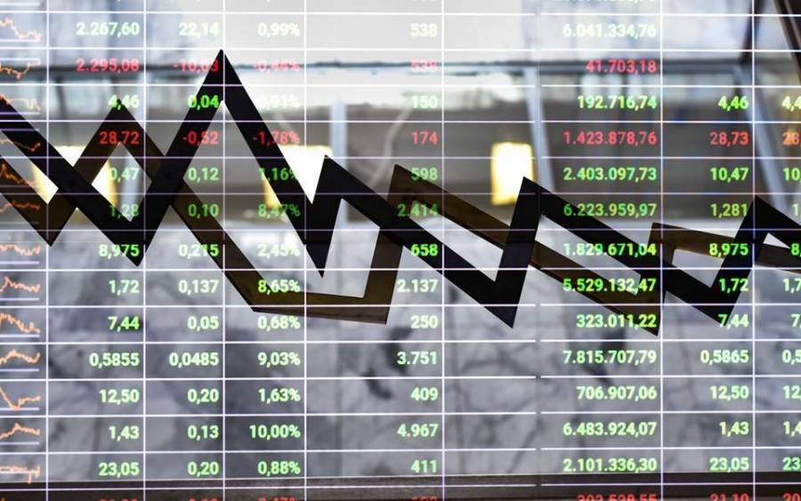 Χ.Α.: Οι 680 μονάδες παραμένουν το βραχυπρόθεσμο ανοδικό όριο