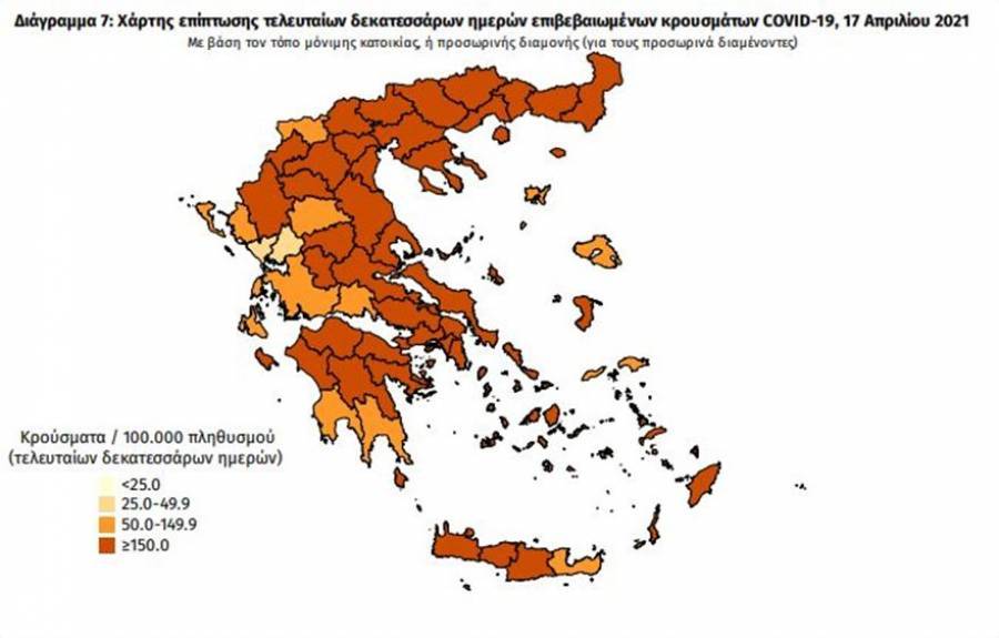 Διασπορά κρουσμάτων: 1.169 κρούσματα στην Αττική, 299 στη Θεσσαλονίκη