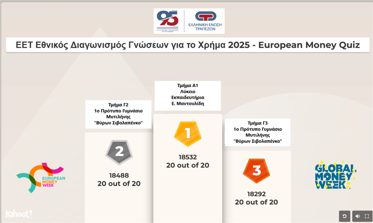 ΕΕΤ: Εθνικός Διαγωνισμός Γνώσεων για το Χρήμα 2025- Οι διακρίσεις