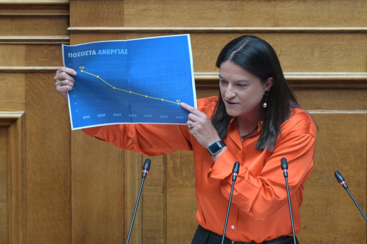 ΥΠΕΚΑ: Πέντε αλήθειες για το νέο εργασιακό νομοσχέδιο – Αναβάθμιση της αγοράς εργασίας
