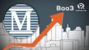 Αντίστροφη μέτρηση για αναβαθμίσεις από Moody’s, Fitch και S&amp;P