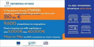 Περιφέρεια Αττικής: Στηρίζει πάνω από 9.600 πληττόμενες επιχειρήσεις
