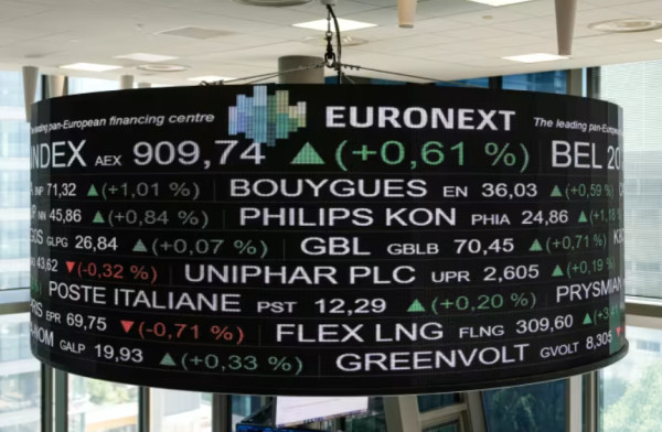 Με κέρδη περιμένουν οι ευρωαγορές τον πληθωρισμό στις ΗΠΑ
