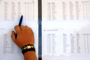 Στις 13.00 της Πέμπτης (29/6) ανακοινώνονται οι βαθμολογίες των Πανελληνίων
