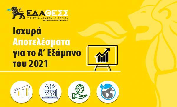 ΕΔΑ ΘΕΣΣ: Άνω των €14,5 εκατ. οι επενδύσεις στο εξάμηνο