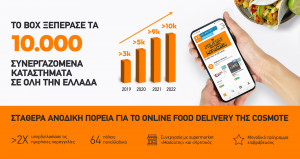 BOX: Ξεπέρασε τα 10.000 καταστήματα σε όλη την Ελλάδα