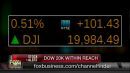 Ραντεβού με την ιστορία δίνει ο Dow Jones