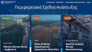 Erga.gov.gr: Με την υπογραφή της Cognity η νέα πλατφόρμα