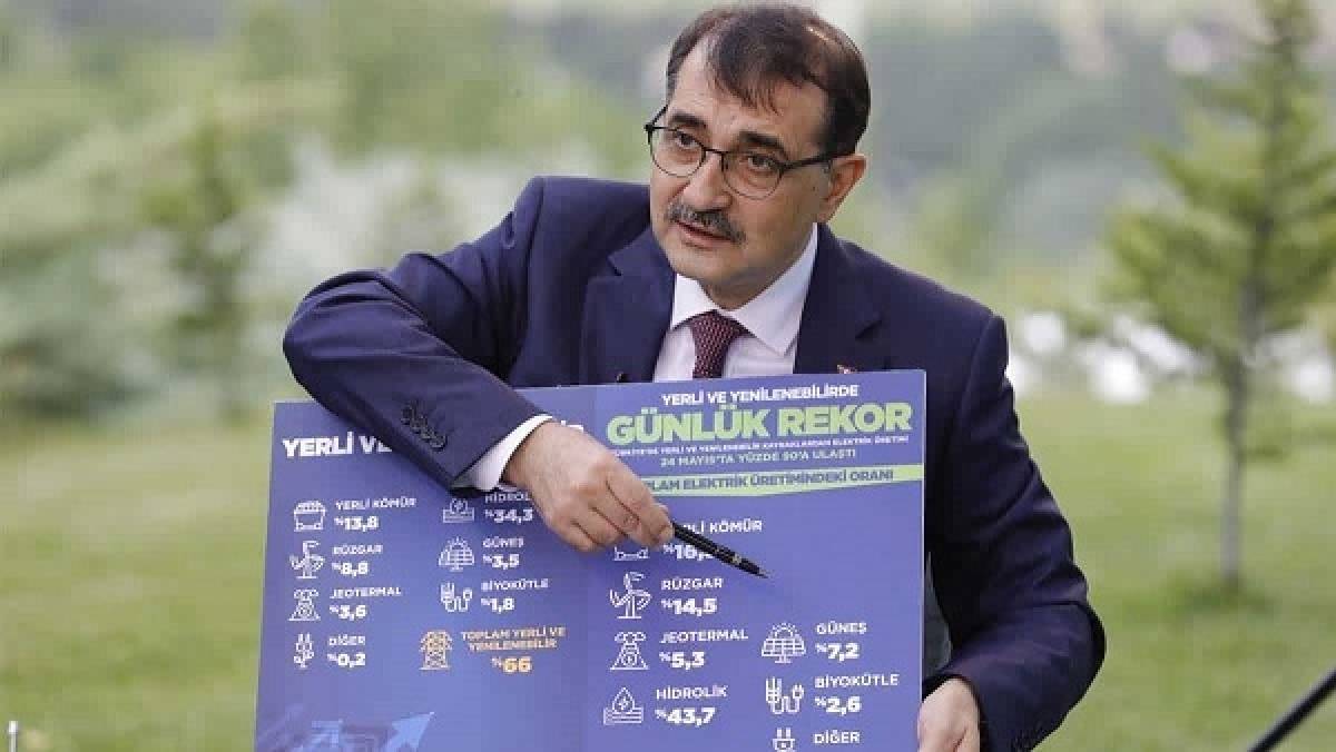 Προκλητικός Ντονμέζ: Κάνουμε γεωτρήσεις στα όρια της «Γαλάζιας Πατρίδας»