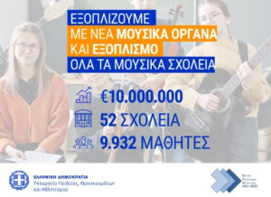 Ζαχαράκη - Μουσικά σχολεία: Προμήθεια μουσικών οργάνων μετά από 17 χρόνια, 10 εκατ. ευρώ το κονδύλι