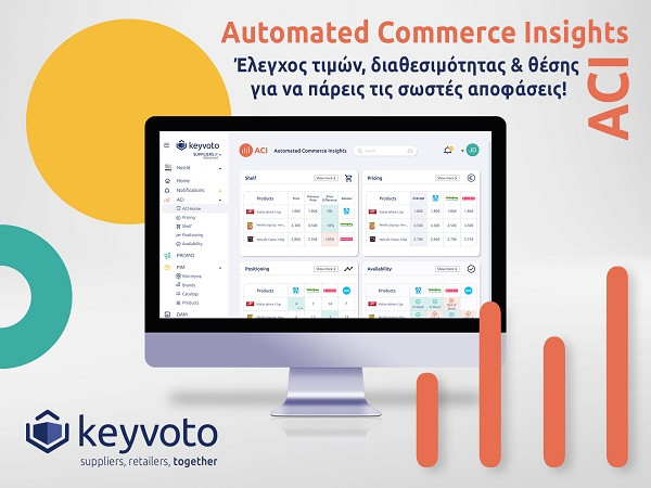 Η Keyvoto αυτοματοποιεί την παρακολούθηση των online τιμών στο retail