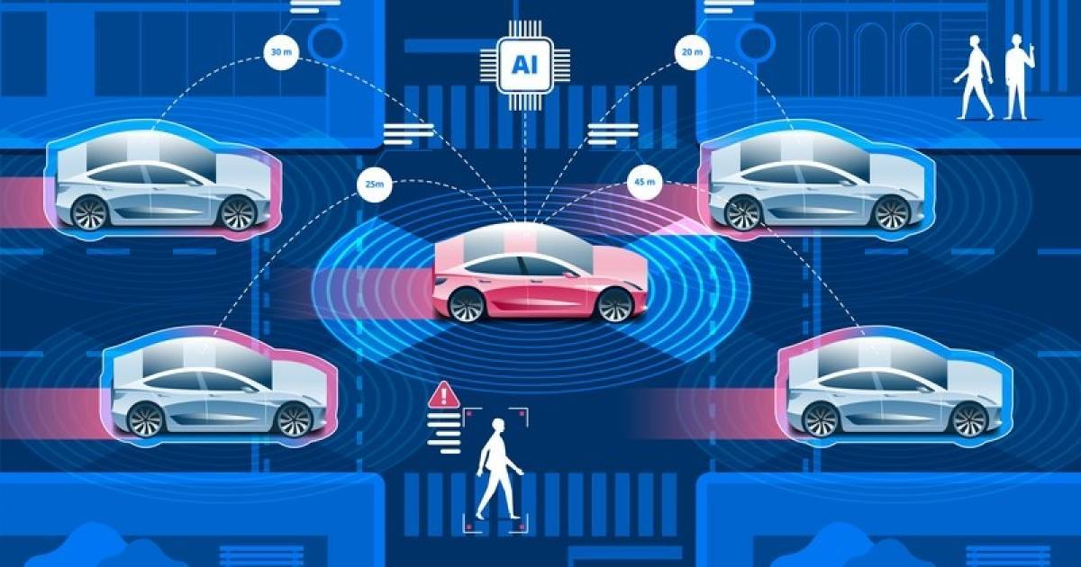 Οι αυτοκινητοβιομηχανίες γίνονται smart